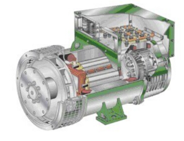 榆林发电机内部结构图 榆林发电机内部结构图